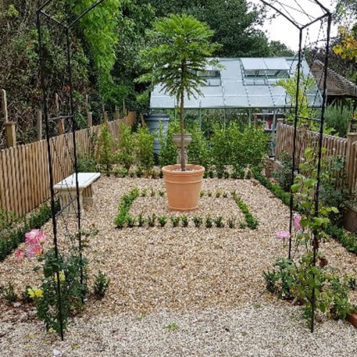 Jobs in the Garden Part II